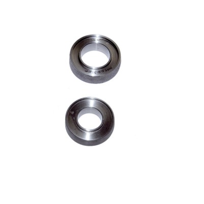 RING GAUGE 